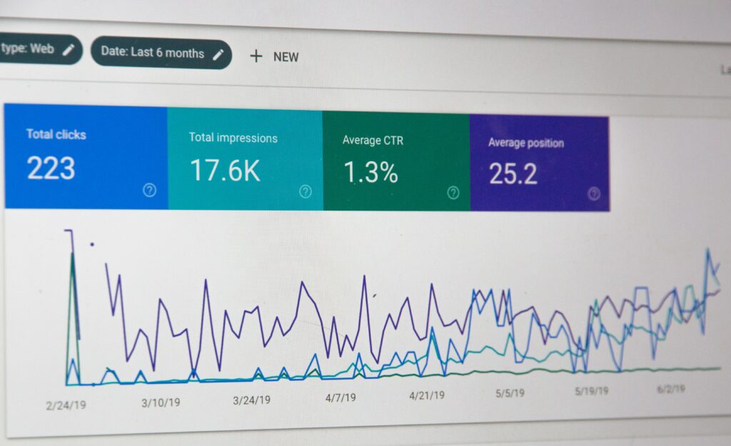 Is Amazon FBA PPC Worth It?